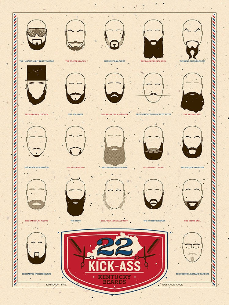 "22 Kick-Ass Kentucky Beards"