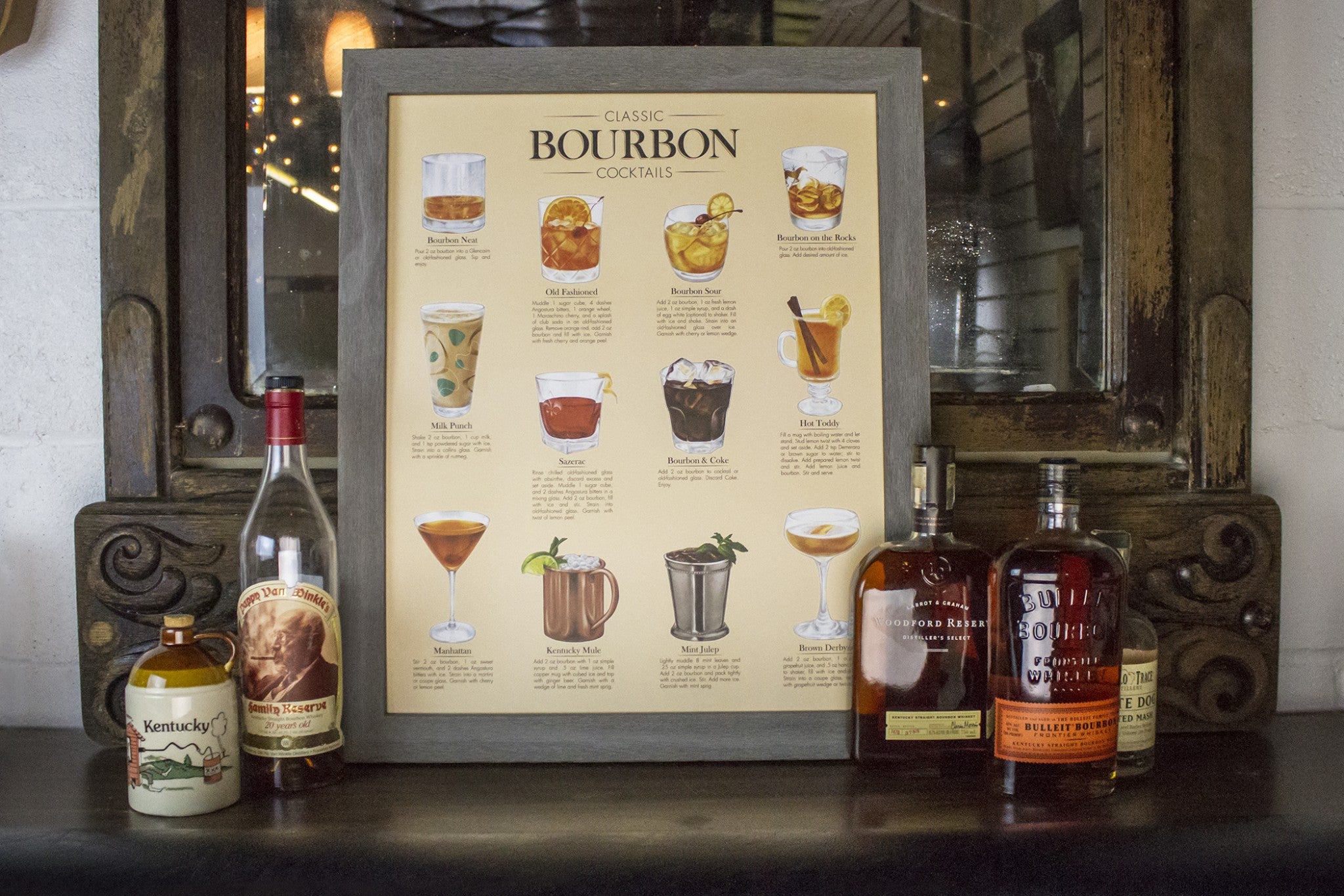 Classic Bourbon Cocktails