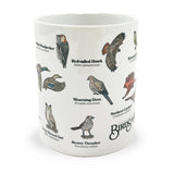 Birds of Kentucky Mug
