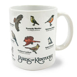 Birds of Kentucky Mug