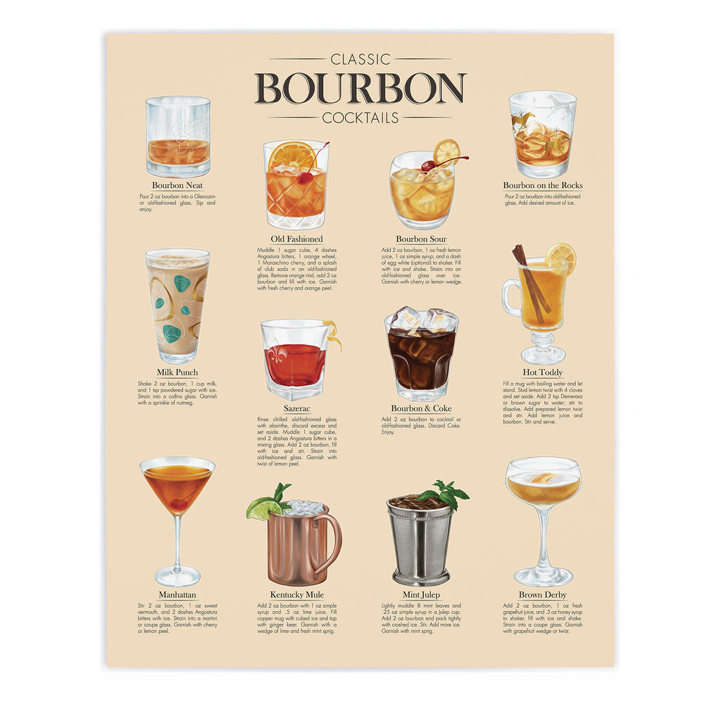 Classic Bourbon Cocktails Print-Prints-KY for KY Store